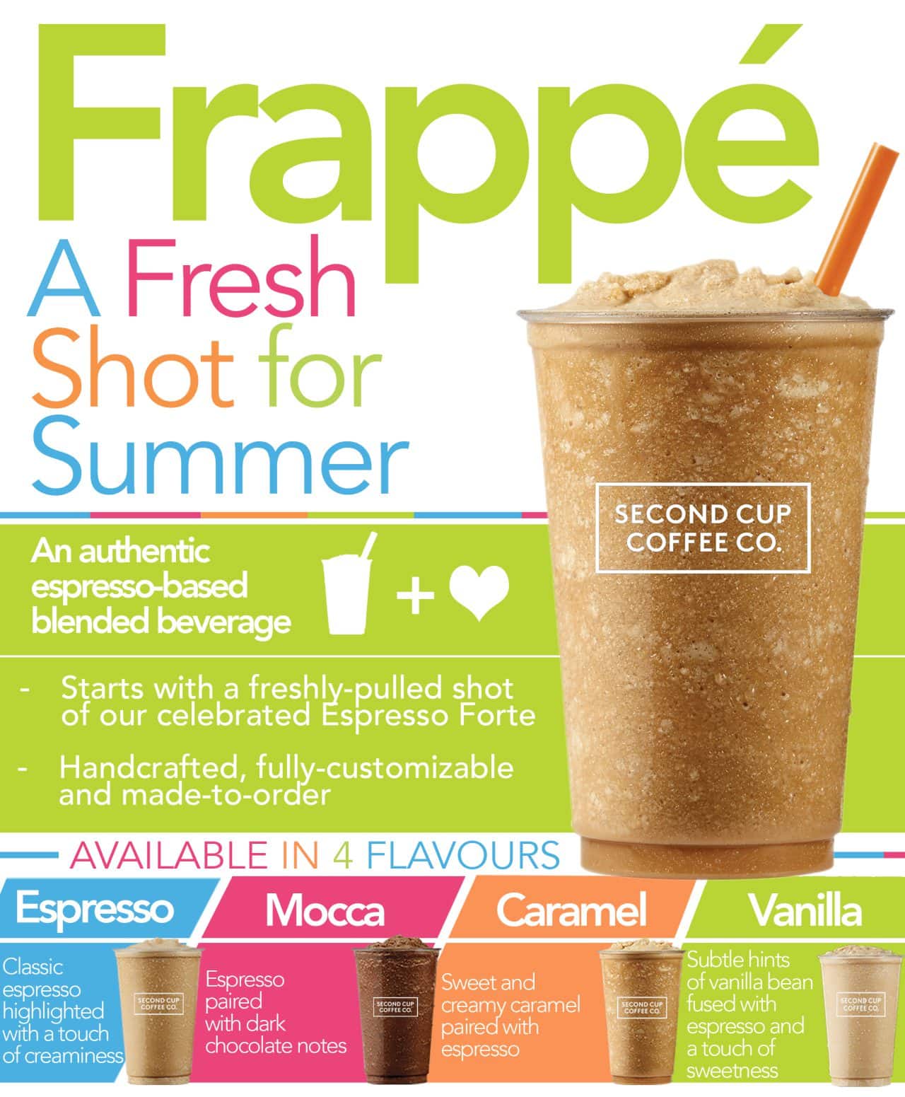 Second Cup Frappe - Infographic May 8, 2015